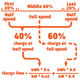 Look, I’m the Math Guy here at Jalopnik, not the Graphics Guy